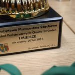 Drużynowe Mistrzostwa Szachowe.