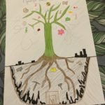 KONKURS Z OKAZJI DNIA GÓRNIKA