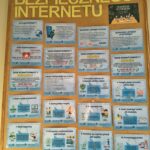 Bezpieczny Internet. 